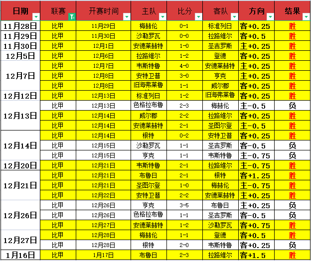 体育,资讯,B体育,B体育官网,B体育直播,体育赛事直播,足球直播