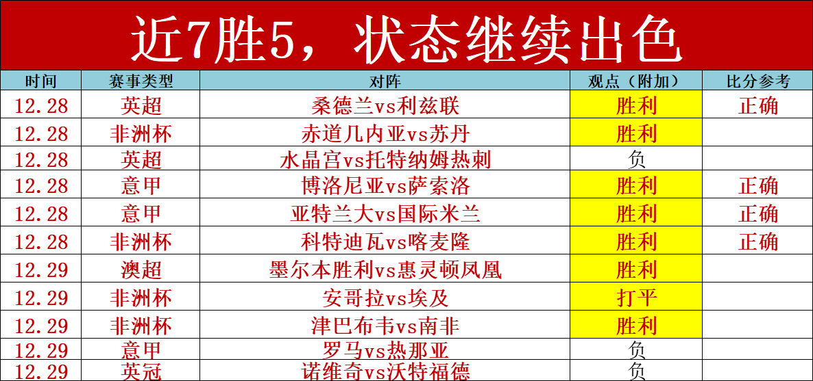 体育,资讯,B体育,B体育官网,B体育直播,体育赛事直播,足球直播