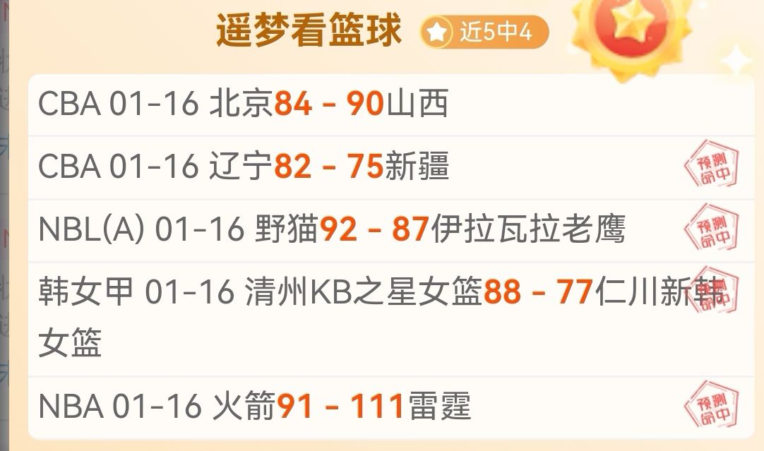 亚洲杯乒乓,蒯曼突破重,围晋级八强,B体育官网,B体育直播,体育赛事直播,足球直播