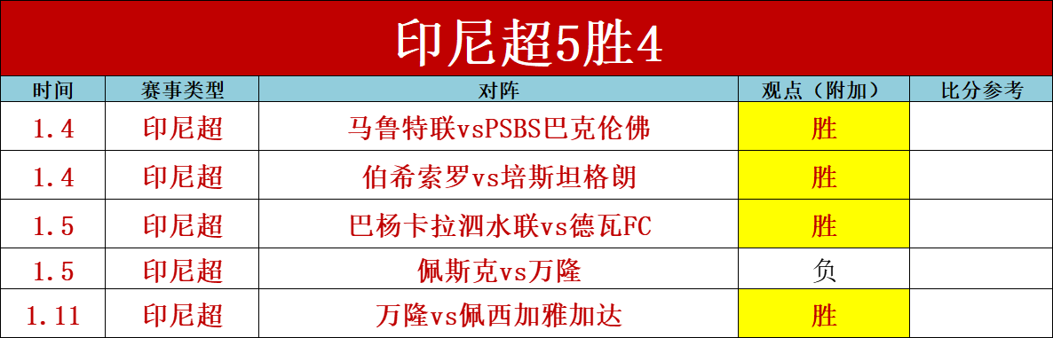 智利女足迎,战美国女足,火力对决,B体育官网,B体育直播,体育赛事直播,足球直播