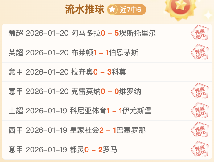 歷年冠軍隊,伍回顧,B体育,B体育官网,B体育直播,体育赛事直播,足球直播