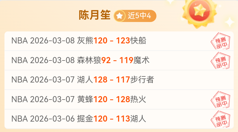 歷年冠軍隊,伍回顧,B体育,B体育官网,B体育直播,体育赛事直播,足球直播