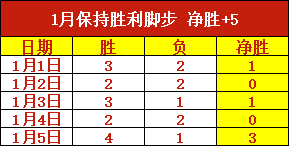 罗马欧联,强险胜毕尔,巴鄂,B体育官网,B体育直播,体育赛事直播,足球直播
