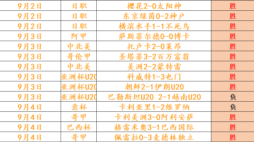 詹姆斯社交,动态曝光,高尔夫好友,B体育官网,B体育App,B体育直播,B体育登录,B体育娱乐