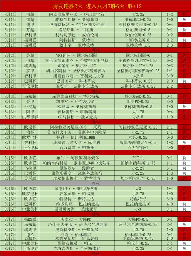 电竞游戏新,版本上线,玩家反馈热,B体育官网,B体育App,B体育直播,B体育登录,B体育娱乐