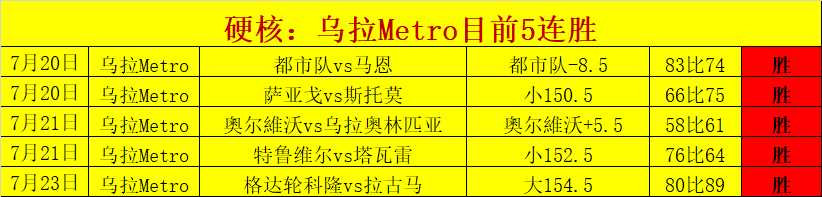 电竞游戏新,版本上线,玩家反馈热,B体育官网,B体育App,B体育直播,B体育登录,B体育娱乐
