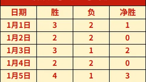 B体育 产品 110606 n0k