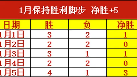 罗马欧联16强险胜毕尔巴鄂，2-1惊魂逆转