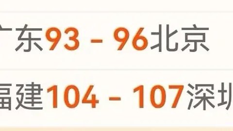 CBA山西主场胜出引数据争议