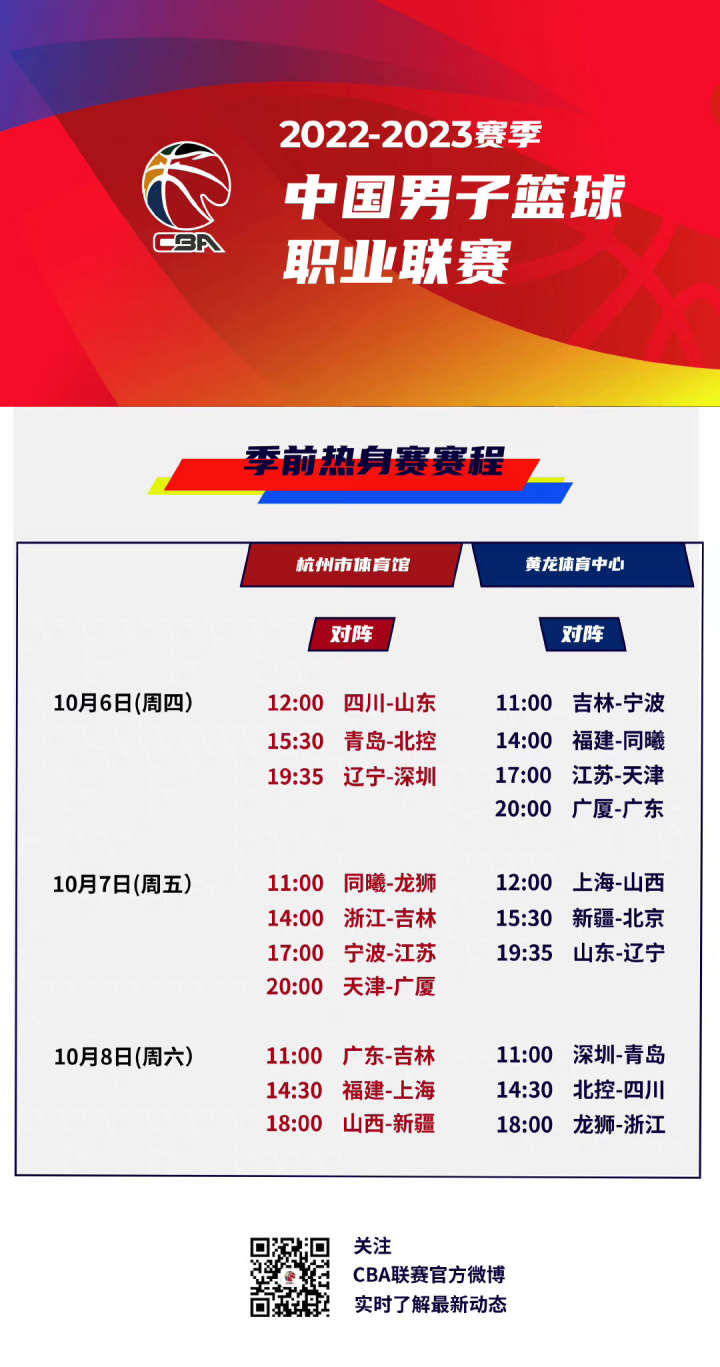 林书豪篮球生涯画上句号，正式宣布退役